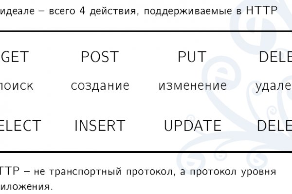 Кракен макет даркнет