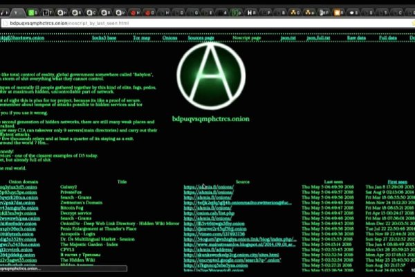 Кракен сайт ссылка тор браузере