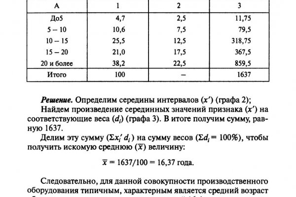 Кракен интернет